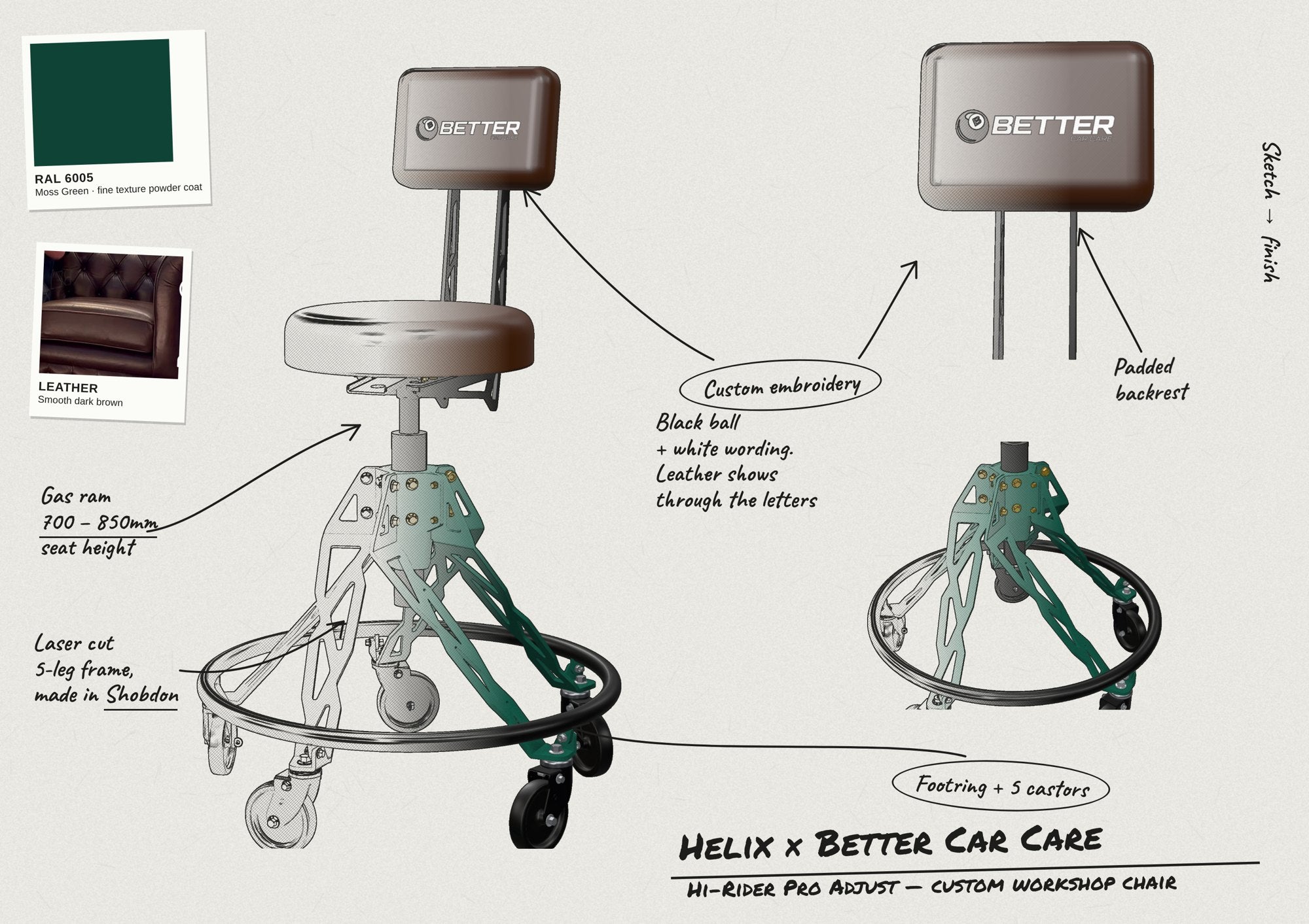 Custom Hi-Rider design board